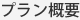 プラン概要